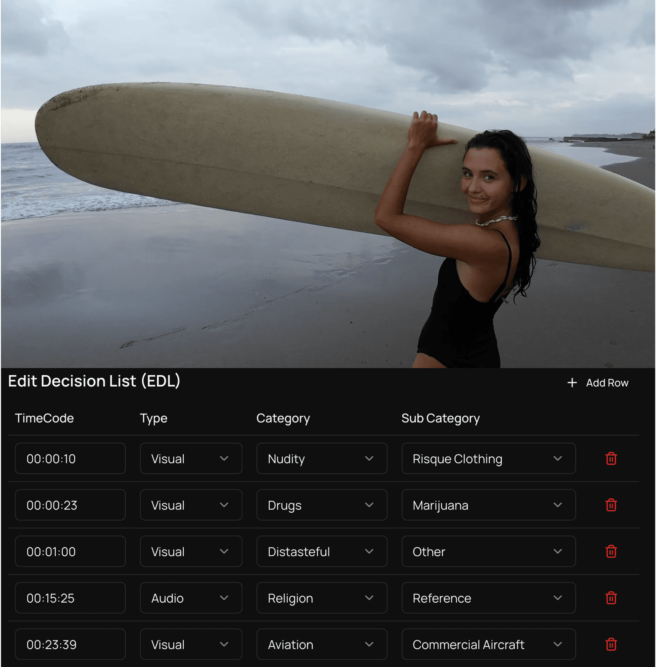 Simplify Visual Compliance at scale